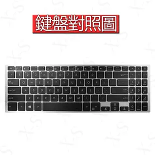 ASUS 華碩 X507MA X507UB X507M X507U TPU材質 筆電 鍵盤膜 鍵盤套 鍵盤保護膜