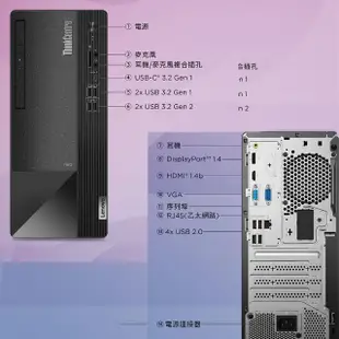 【Lenovo】i5六核商用電腦(Neo50t/i5-12400/16G/512 SSD+1TB HDD/W11P)