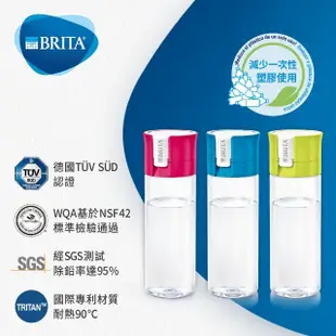 【BRITA】官方直營 Fill&Go 隨身濾水瓶600ml(內含1入濾片)