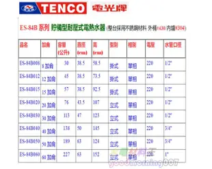 ☆水電材料王☆電光牌 TENCO ES-84B050 電能熱水器 50 加侖 單相 ES84B050 立式 部分地區免運