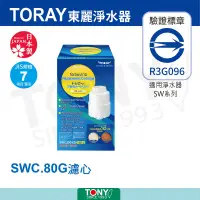 在飛比找遠傳friDay購物精選優惠-【日本東麗TORAY】濾心SWC.80G(公司貨)