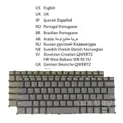 Laptop Keyboard For Lenovo ThinkBook 14 G4+ IAP, 14p G2 ACH, 14p G3 ARH, Backlit