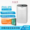 Philips飛利浦 舒眠抗敏空氣清淨機 AC1213 夜間模式不擾眠 適用13坪