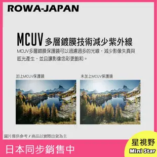 星視野 ROWA 樂華 MCUV 49mm 多層鍍膜 保護鏡 抗紫外線 超薄框 SONY RX1R RX1R II