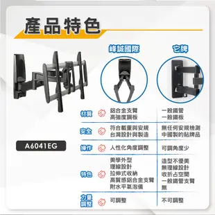 【峰誠MIT免運】32"-72吋 鋁合金大載重電視壁掛架 手臂式 伸縮調整 電視支架 電視掛架 免電視櫃 A6041EG