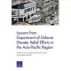 Lessons from Department of Defense Disaster Relief Efforts in the Asia-Pacific Region