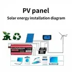 Reliable 12V 3000W Inverter with Built in Protection for Long lasting Use