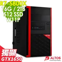 在飛比找Yahoo奇摩購物中心優惠-Acer Altos P15F7 繪圖工作站 (R7-580