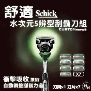 【Schick 舒適牌】Hydro水次元5辨型刮鬍刀組(刀架x1+刀片x7)