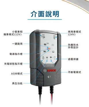 ☆電霸科技☆ 德國博世 BOSCH C7 電池充電器 電瓶充電機 12V 24V 智能切換 脈衝式 去硫化 BAT-C7