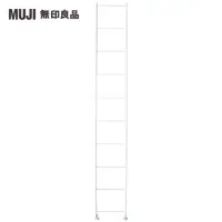 在飛比找momo購物網優惠-【MUJI 無印良品】SUS追加用側片25cm/大/2S(大