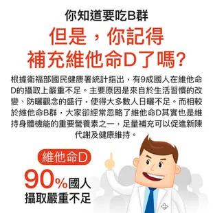 大醫生技蕎麥非活性維他命D3膠囊60顆 [買2送1] 維他命D 維生素D vitamin D