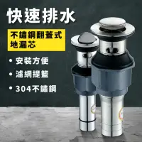 在飛比找momo購物網優惠-【排水用具】不鏽鋼翻蓋式地漏芯(防臭 防堵 防蟲 水槽 防蟑