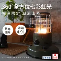 在飛比找momo購物網優惠-【TOYOTOMI】RR-GE25煤油暖爐(適用約9坪_日本