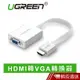 UGREEN綠聯 HDMI轉VGA轉換器 白色 現貨 蝦皮直送