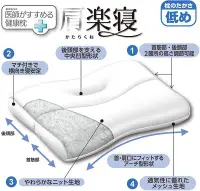 在飛比找Yahoo!奇摩拍賣優惠-日本 東京西川 肩頸枕 肩樂寢 睡眠健康枕 安眠舒眠 枕邊人