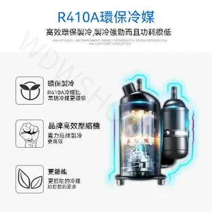 #免運冷氣機 移動式冷氣機 博菱窗式1匹小1P單冷型移動空調 家用工程免安裝/排水基站一體窗機 移動空調 冷氣 220V