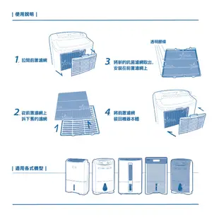 怡悅 抗菌除臭PM2.5濾網 適 三菱 MJ-E180AK E180VX E175AF EV210FJ 除濕機 買四送一
