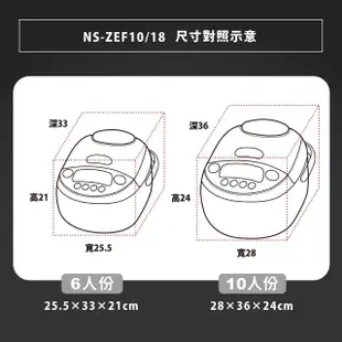 【ZOJIRUSHI 象印】象印 日本製 6人份*黑金剛微電腦電子鍋(NS-ZEF10)