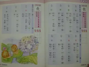 【月界2】多音類似字－小博勝學習百科辭典系列．精裝本（絕版）_宇宙文化_小博勝出版_原價900　〖國中小參考書〗CAU