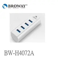 在飛比找蝦皮購物優惠-【3CTOWN】含稅附發票 BROWAY BW-H4072A