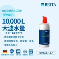 在飛比找遠傳friDay購物優惠-德國BRITA On Line A1000長效型淨水器專用濾