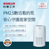 在飛比找momo購物網優惠-【SANLUX 台灣三洋】負離子空氣清淨機 ABC-M6