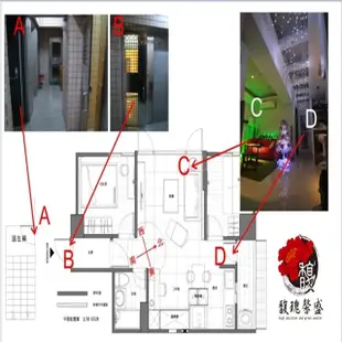 【馥瑰馨盛】陽宅堪輿格局規劃贈運轉福祿財字畫/大師/風水/東方北方/南方西方(李實倉老師) (4.6折)