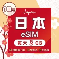 在飛比找momo購物網優惠-【環亞電訊】eSIM日本SoftBank 10天每天3GB(