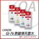 CANON GI-76 原廠填充墨水 GI76 適用GX6070 GX7070