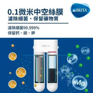 【德國BRITA官方】mypure U5 超微濾菌櫥下濾水系統專用前置濾芯+濾芯組合(0.1微米中空絲膜)