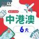 【AOTEX】6天中港澳上網卡每日1.5GB高速流量中國大陸香港澳門免切換免翻牆