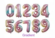 33" Gradient Balloon Number balloons