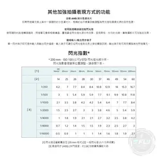 《飛翔無線3C》SONY HVL-F60RM2 閃光燈◉原廠公司貨◉60GM◉防塵防滴◉機頂閃燈◉內建無線電