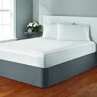 Mattress Encasement Protector - Blocks Out Liquids, Dust Mites and Allergens