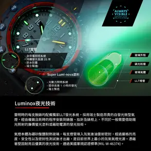 Luminox 雷明時 橡膠錶帶-黑色 24mm 1550系列用