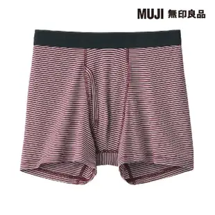 【MUJI 無印良品】男柔滑前開拳擊內褲(共8色)