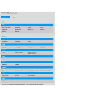 【SP廣穎】行動電源 10000mAh PD18W 雙向快充 非人損保固13個月 行動充 充電寶 雙輸入埠 C10QC