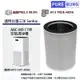 適用台灣三洋 Sanlux ABC-M9 ABCM9(17坪)空氣清淨機HEPA+活性碳4合1濾網濾芯CAFT-M9HC