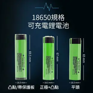 【錸特光電】原廠正品 Panasonic 國際牌 松下 18650鋰電池 3400mAh 真實容量 NCR 18650B