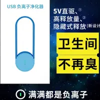 在飛比找蝦皮購物優惠-usb空氣淨化器 空氣清淨機 車用空氣清淨機 負離子淨化器 