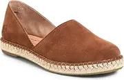 [BORN] Women's Stitch Rust (Tobacco Rust