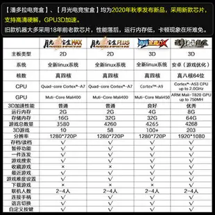 【優選百貨】3d月光寶盒街機遊戲機2020家用潘多拉電視雙人格鬥搖桿老式懷舊款