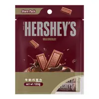 在飛比找蝦皮商城優惠-HERSHEY'S 好時牛奶巧克力 （袋裝）