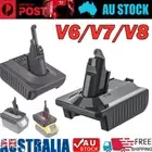 Adapter For Makita Milwaukee Bosch Dewalt 18V Battery Convert to Dyson V6 V7 V8