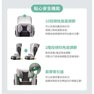 Aprica 愛普力卡 2024年式 RideCrew ISOFIX 3-12歲成長型汽座｜兩用成長座椅【六甲媽咪】