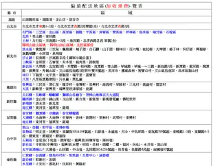 Kolin歌林43吋FHD液晶顯示器+視訊盒 KLT-43EF05~含運不含拆箱定位 (7.1折)