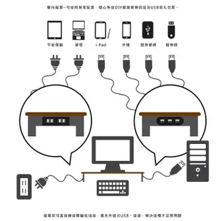 dayneeds USB鍵盤螢幕架(四色)辦公室 螢幕置物 辦公桌收納 鍵盤 電腦桌