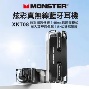 【MONSTER 魔聲】炫彩真無線藍牙耳機-5色(XKT08)