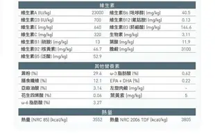 法國皇家UC33成貓泌尿道保健飼料 2kg/4kg LP34/UMC34/cd治療用,UC33改善及保養